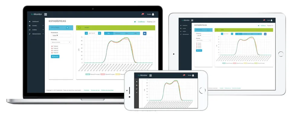 kwMonitor